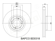 BAPCO BD0318