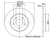 BAPCO BD0381