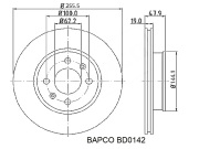 BAPCO BD0142