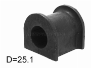 Sat S * * * 0