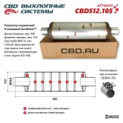 CBD C * * * 5