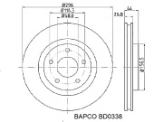 BAPCO BD0338