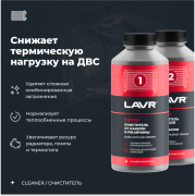 LAVR LN1110 Набор Полная очистка системы охлаждения в 2 этапа