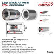 CBD PLIN129