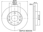 BAPCO BD0330