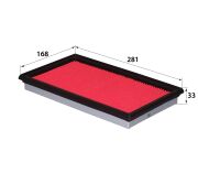 Rb-exide A012E