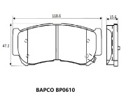 BAPCO BP0610