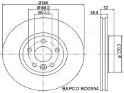 BAPCO BD0554