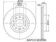 BAPCO BD0090