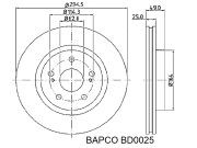 BAPCO BD0025