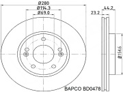 BAPCO BD0478