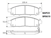 BAPCO BP0619