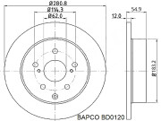 BAPCO BD0120