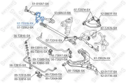 Stellox 5772015SX