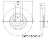 BAPCO BD0618