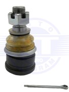 Auto Technologies Group AT4029302TR