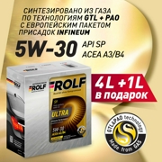 ROLF 100508