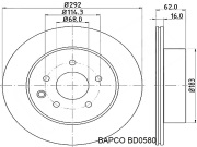 BAPCO BD0580