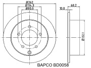 BAPCO BD0058