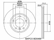 BAPCO BD0469