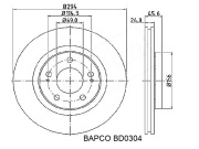 BAPCO BD0304