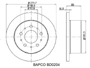 BAPCO BD0204