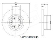 BAPCO BD0245