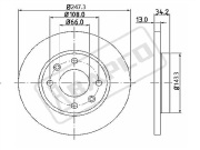 BAPCO BD0215