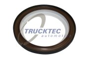 TruckTec 0410120