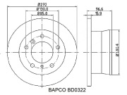 BAPCO BD0322