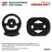 CBD CBD605348