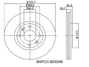 BAPCO BD0298