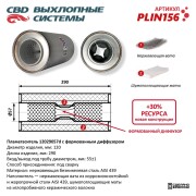 CBD PLIN156