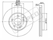 BAPCO BD0174