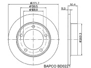 BAPCO BD0221