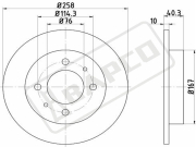 BAPCO BD0595