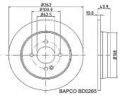 BAPCO BD0265