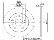 BAPCO BD0043