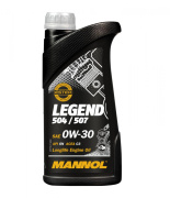 MANNOL 77301