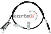 KORTEX KBC128