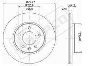 BAPCO BD0145