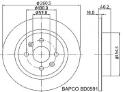 BAPCO BD0591