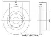 BAPCO BD0569