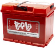 Topla 108060