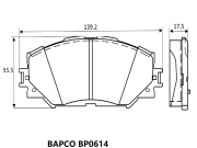 BAPCO BP0614