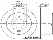 BAPCO BD0568