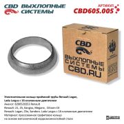 CBD C * * * 5