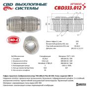 CBD CBD333012