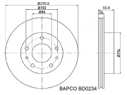 BAPCO BD0234