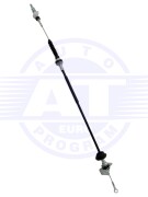 Auto Technologies Group A * * * C